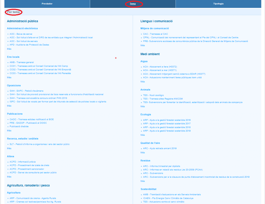 New categories by Topic and subtopic